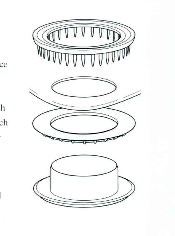 Rutgerson Superring
