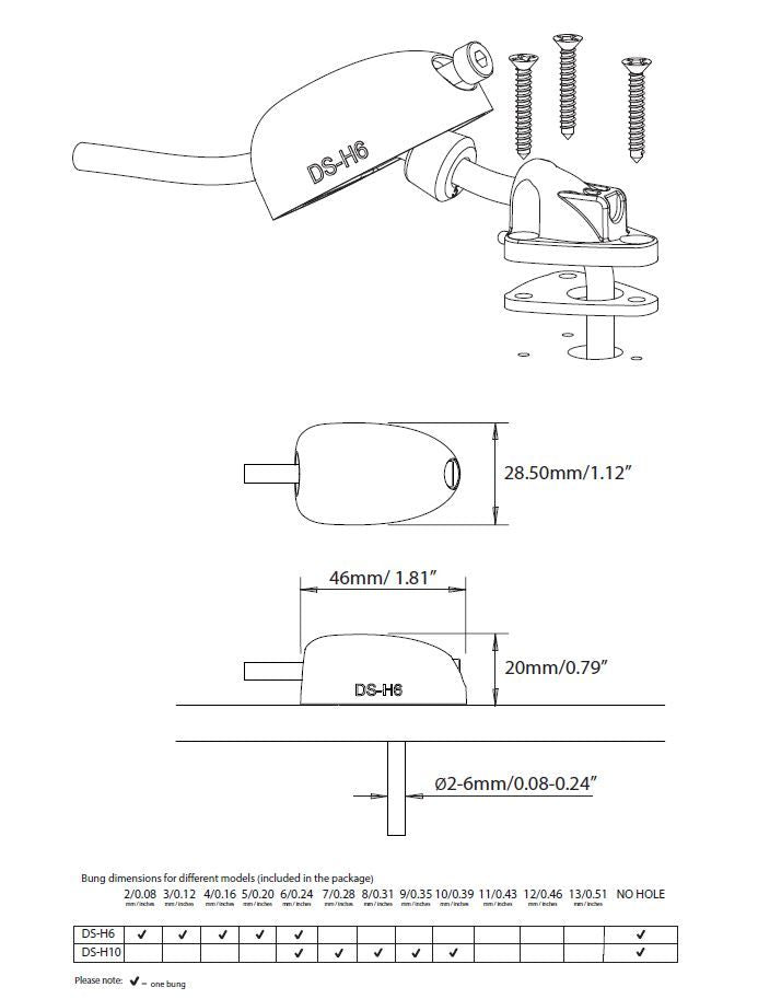 Scanstrut Kabeldurchführung DS-H6 Kunststoff waagerechte Montage für Kabel D=2-6mm grau