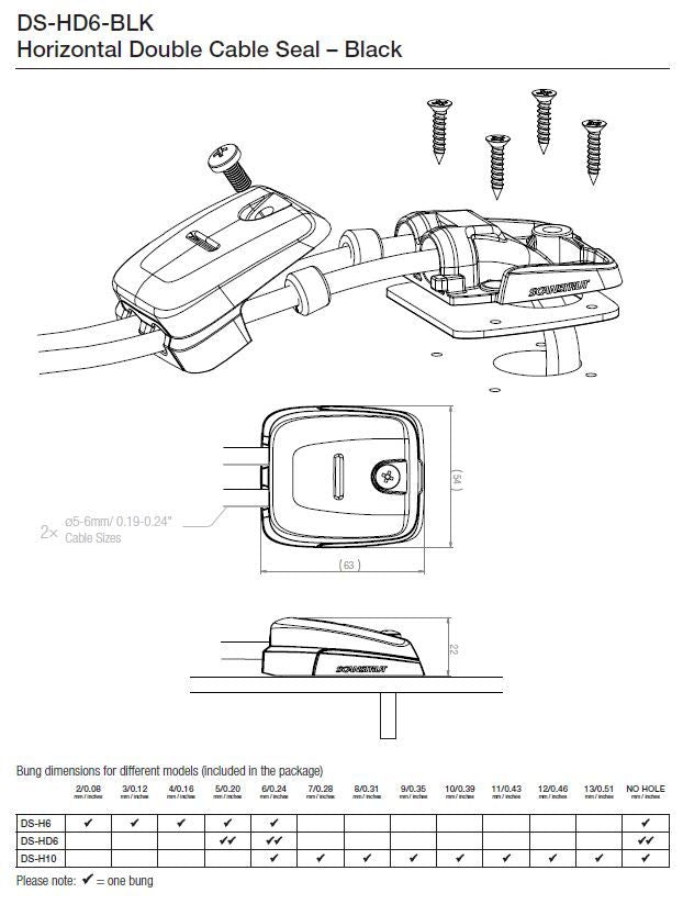 Scanstrut Kabeldurchführung  DS-HD