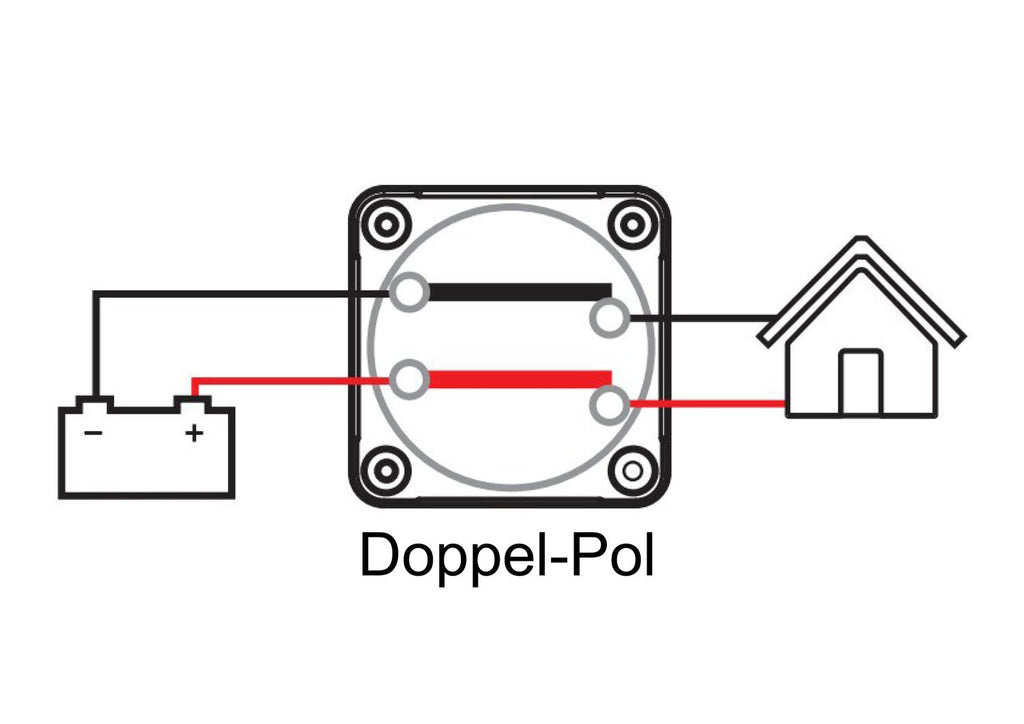 BEP Pro Installer On/Off Batterieschalter doppelpolig 770-DP