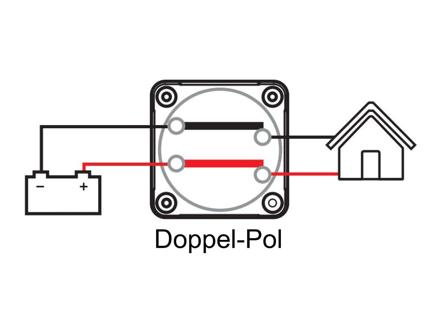 BEP Pro Installer On/Off Batterieschalter doppelpolig 770-DP