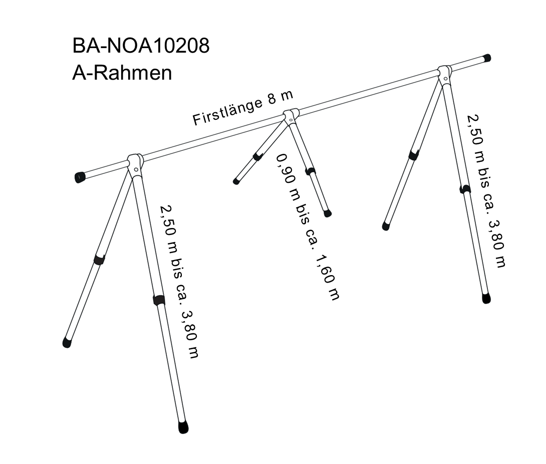 NOA Planen A-Gestell