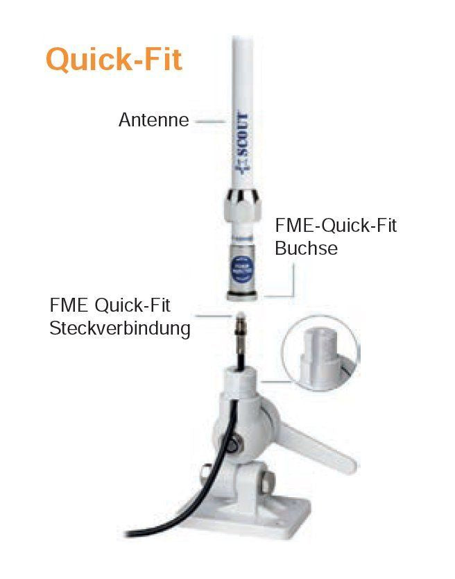Scout UKW-Seefunkantenne Quick-Fit