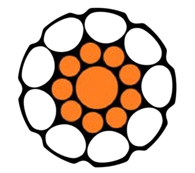 Sta-Lok Konus für Compact-Draht (Dyform/Python-Draht)